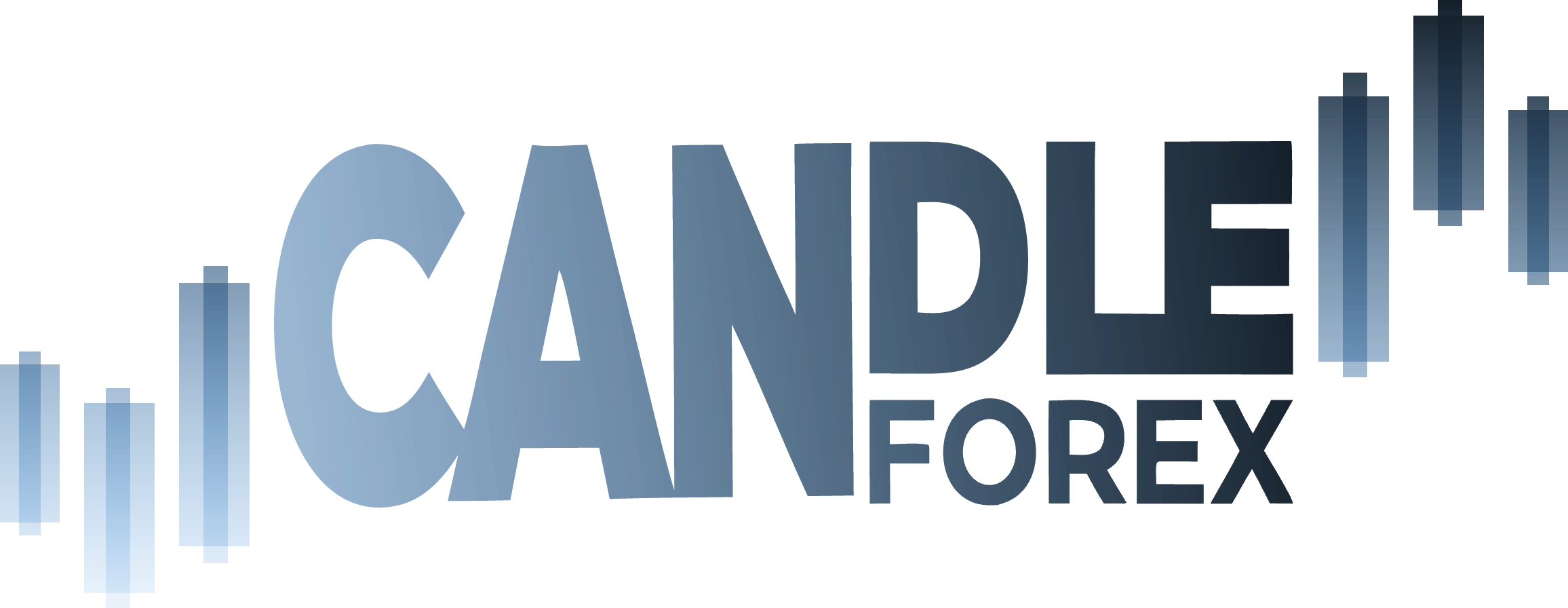 Candle-Forex